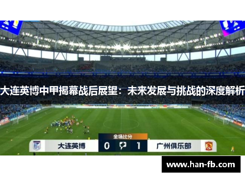 大连英博中甲揭幕战后展望：未来发展与挑战的深度解析