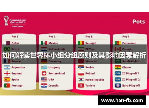 如何解读世界杯小组分组原则及其影响因素解析