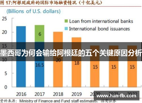 墨西哥为何会输给阿根廷的五个关键原因分析