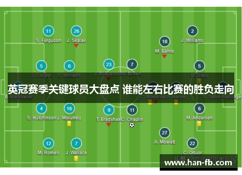 英冠赛季关键球员大盘点 谁能左右比赛的胜负走向