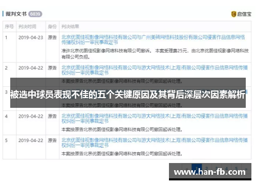 被选中球员表现不佳的五个关键原因及其背后深层次因素解析