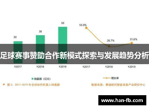 足球赛事赞助合作新模式探索与发展趋势分析