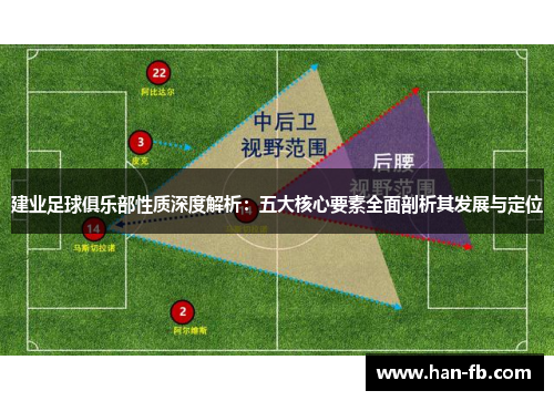 建业足球俱乐部性质深度解析:五大核心要素全面剖析其发展与定位 建业足球俱乐部性质深度解析:五大核心要素全面剖析其发展与定位