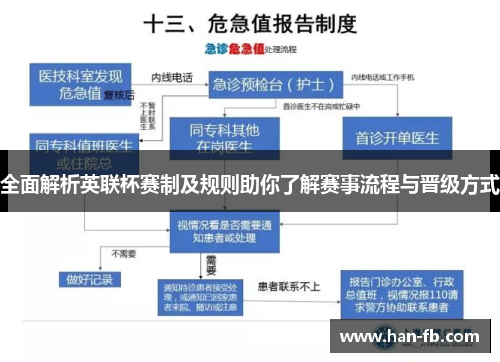 全面解析英联杯赛制及规则助你了解赛事流程与晋级方式