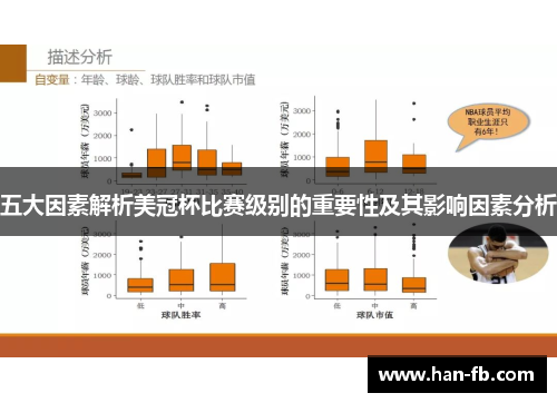 五大因素解析美冠杯比赛级别的重要性及其影响因素分析