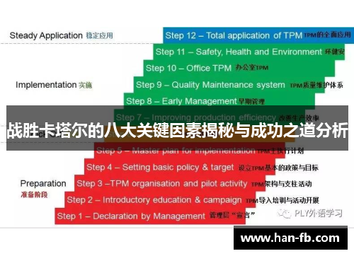 战胜卡塔尔的八大关键因素揭秘与成功之道分析