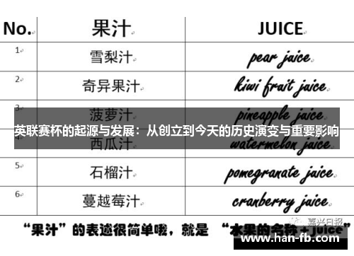 英联赛杯的起源与发展：从创立到今天的历史演变与重要影响