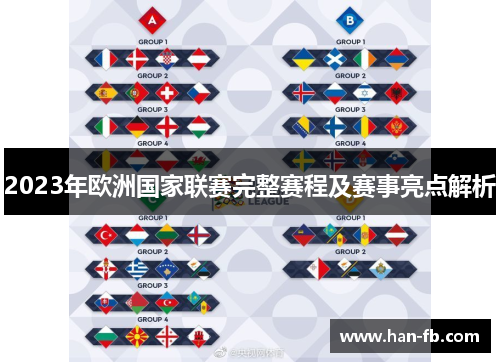2023年欧洲国家联赛完整赛程及赛事亮点解析
