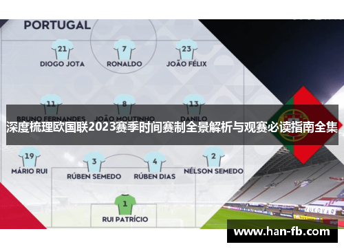 深度梳理欧国联2023赛季时间赛制全景解析与观赛必读指南全集