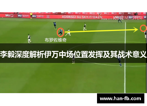 李毅深度解析伊万中场位置发挥及其战术意义